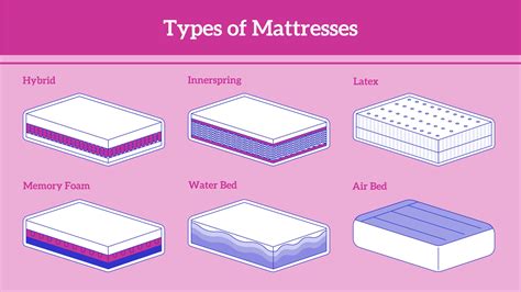 Is firm mattress good for toddler